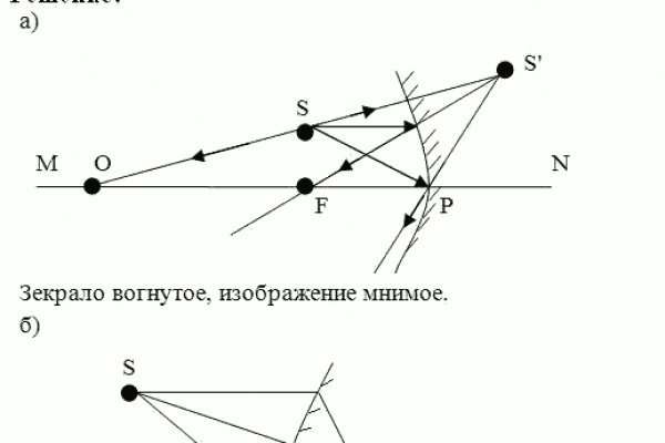 Кракен сайт официальный kraken014 com